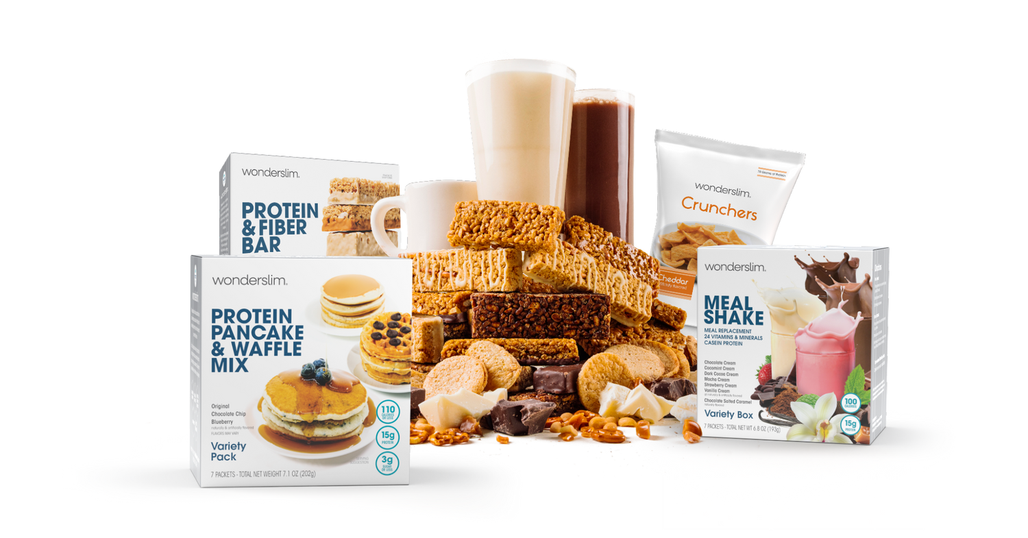 Meal Plans for Weight Loss