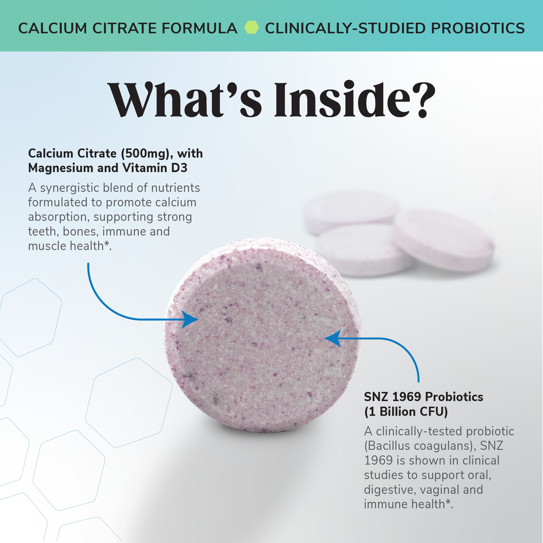 Chewable Calcium Citrate 500mg + Probiotic with Magnesium & Vitamin D3 (90ct)