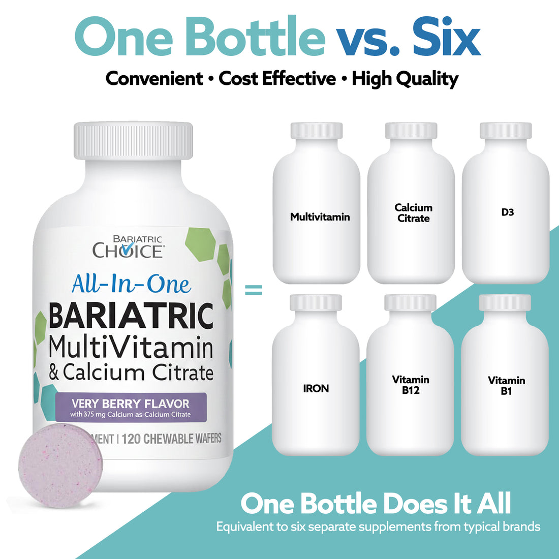 Bariatric-Calcium-Citrate-infographics-4j_3