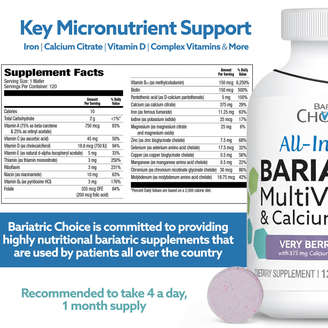 Bariatric-Calcium-Citrate-infographics-6j_2
