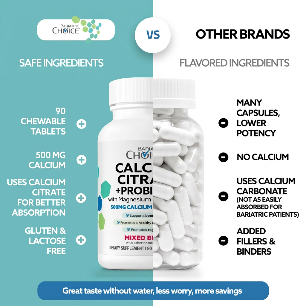 Bariatric_Calcium_Citrate_-_Comparison_Callouts_Updated_1