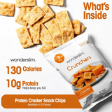 Crunchers_-_Infographic_Updated_1.png