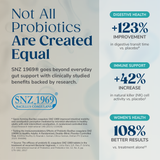 DD712-36_SNZ1969_Amz_Imgs_v2_Science-3.png
