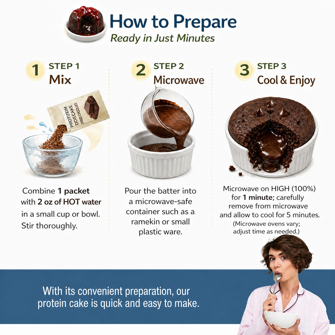 Protein_Cake_-_Double_Chocolate_Directions_Updated