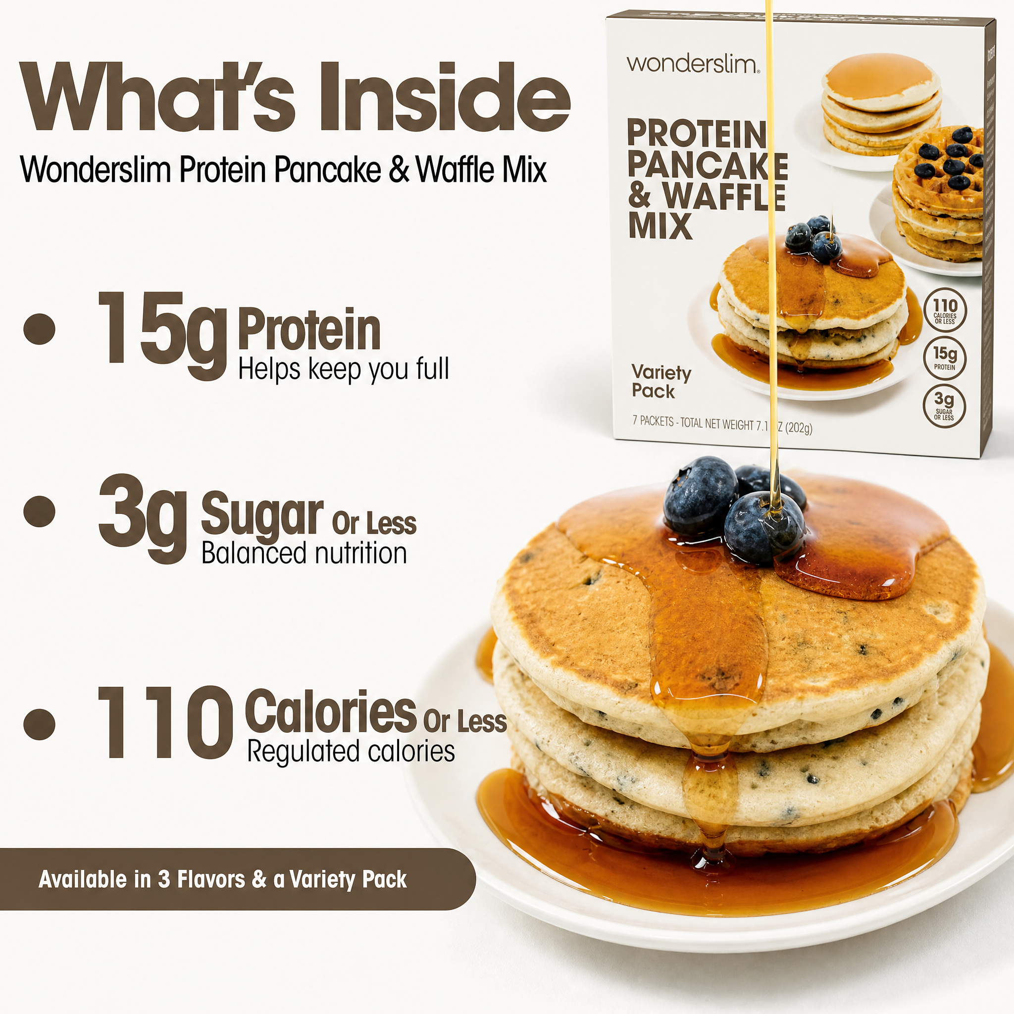 High Protein Breakfast Pancake and Waffle Mix (7ct)