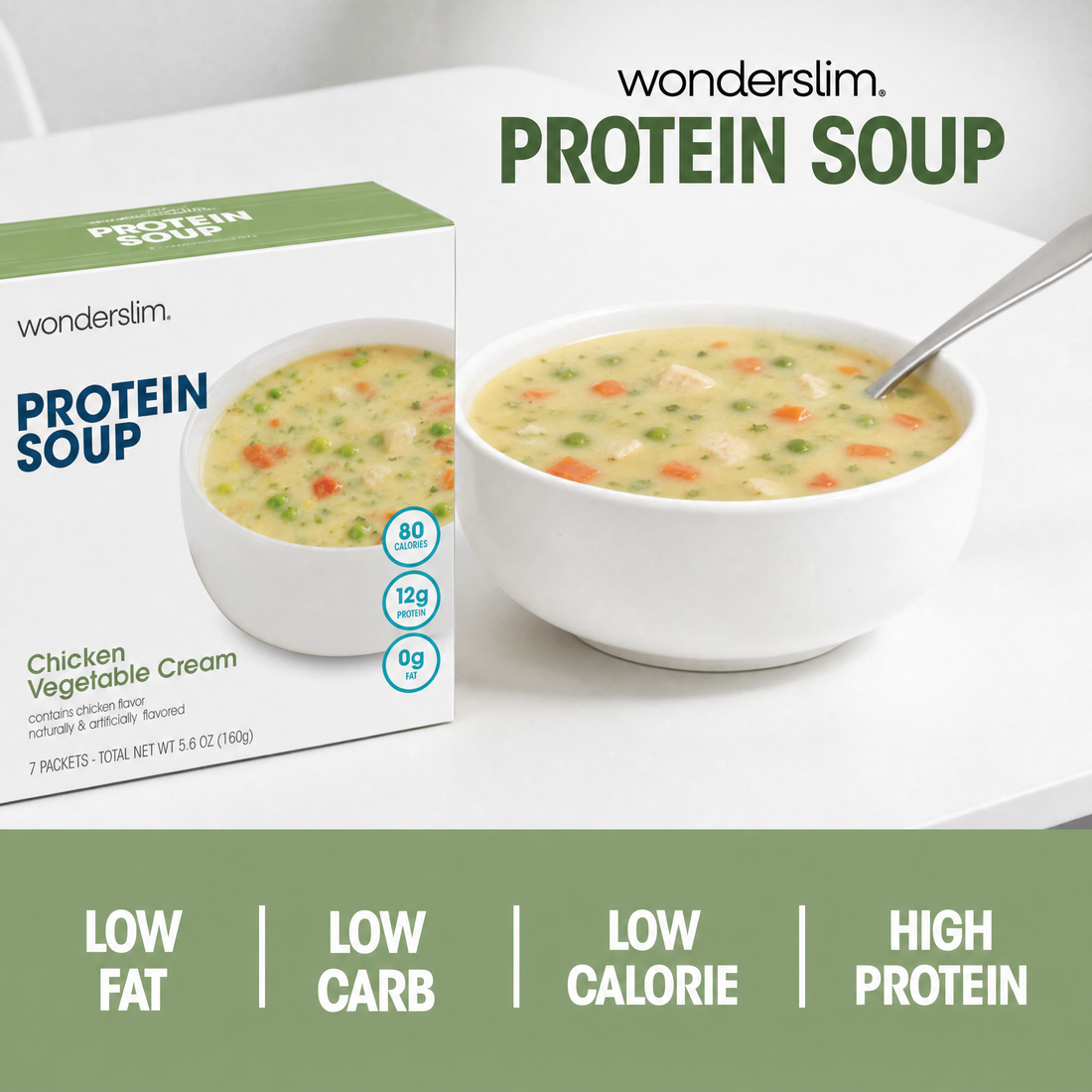 Protein_Soup_-_Chicken_Vegetable_Cream_Infographic_1