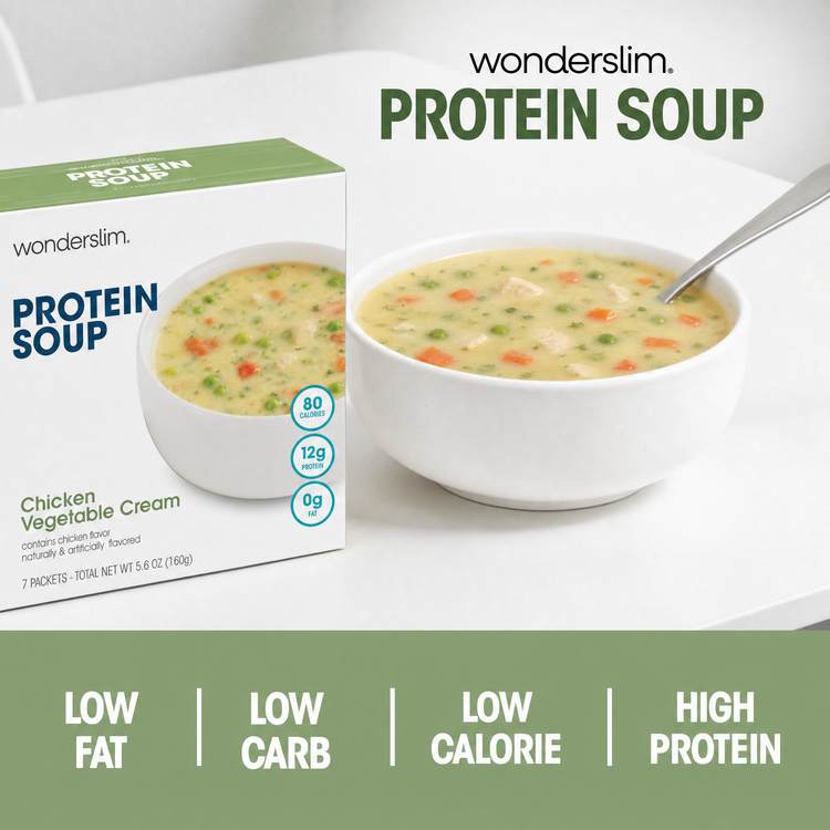 Protein_Soup_-_Chicken_Vegetable_Cream_Infographic_1.png