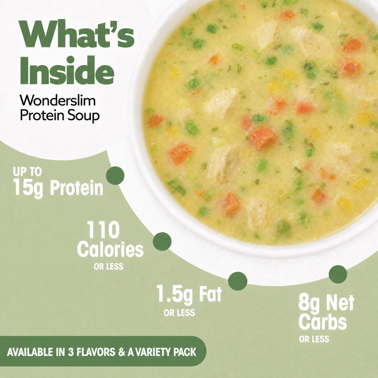 Protein_Soup_-_Nutrition_Updated_1.png