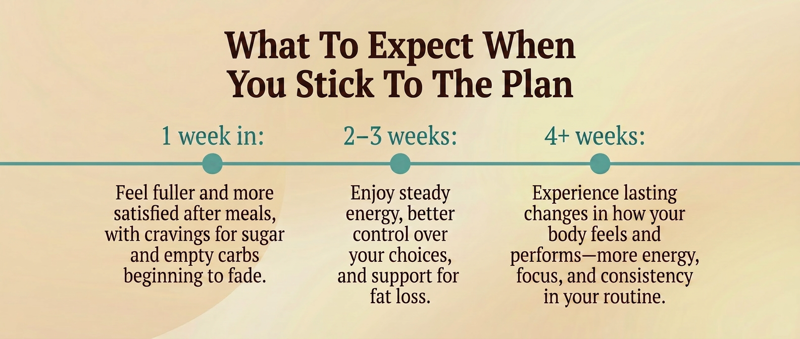 Diet Direct