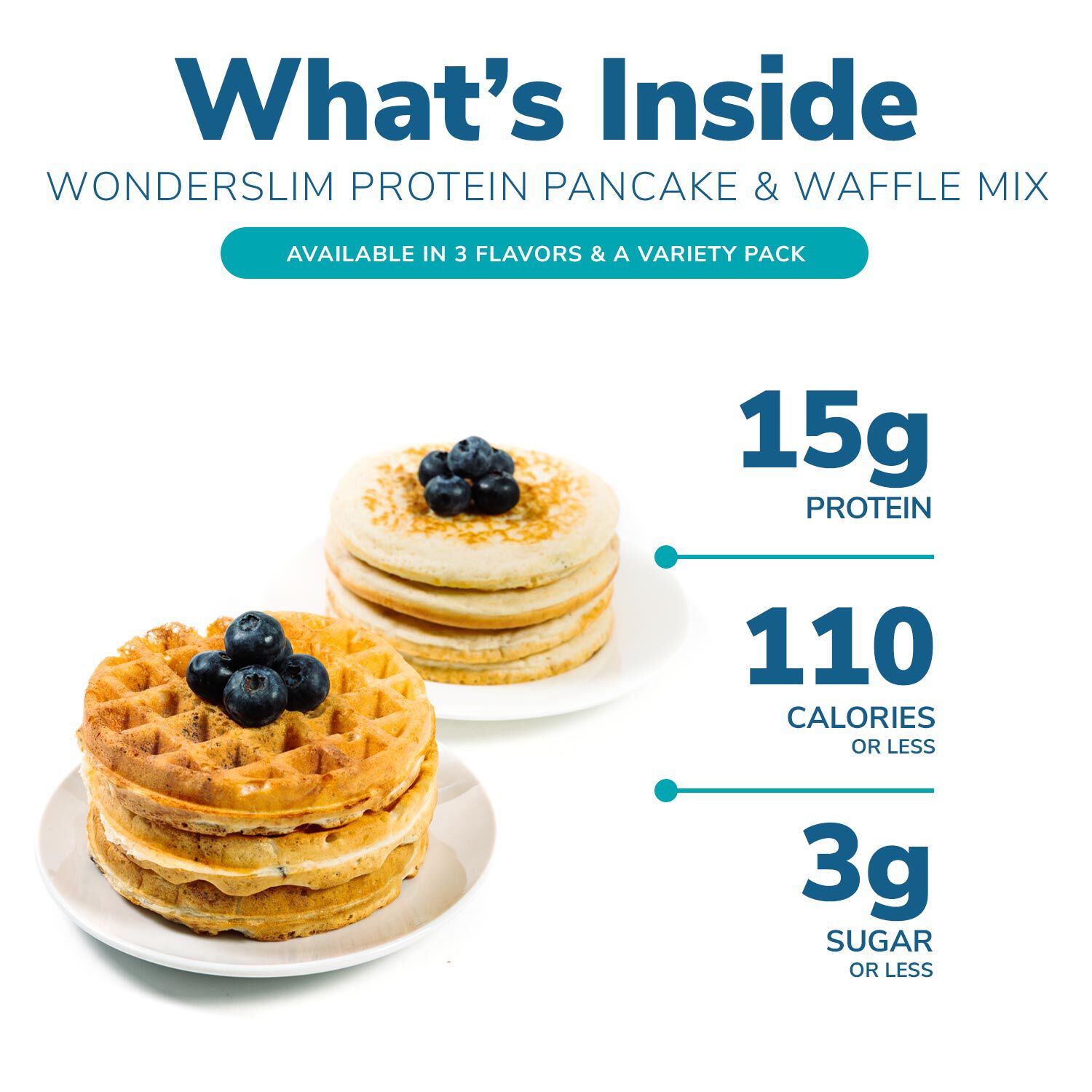 High Protein Breakfast Pancake and Waffle Mix (7ct)