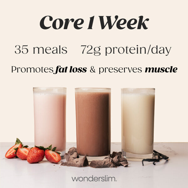 Core Plan 1 Week Protein Kit
