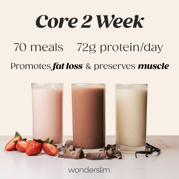 Core Plan 2 Week Protein Kit