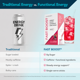 ws_fast-boost_ws515-001_berry_compare-caffeine-functional.png