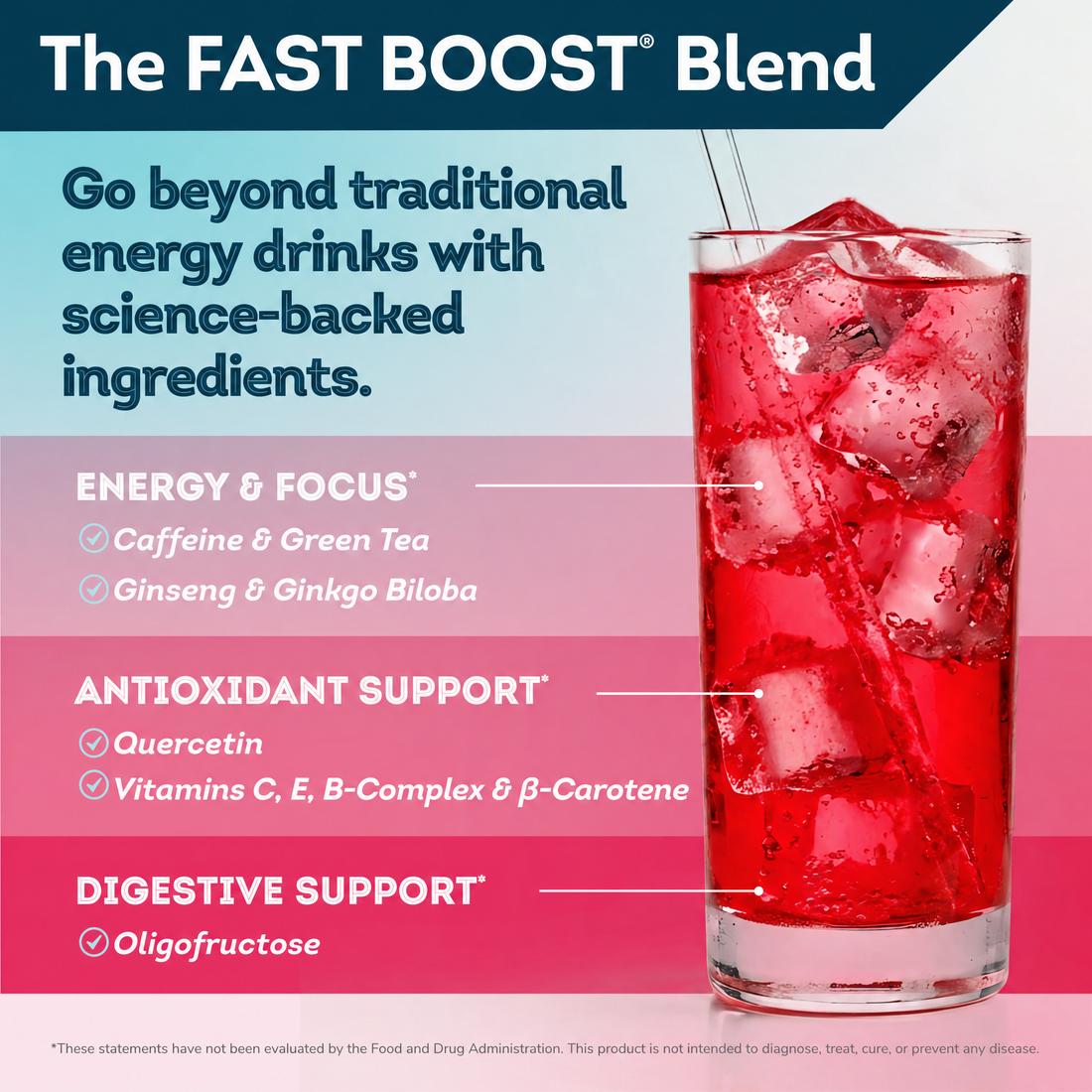 ws_fast-boost_ws515-001_berry_science-text-updated