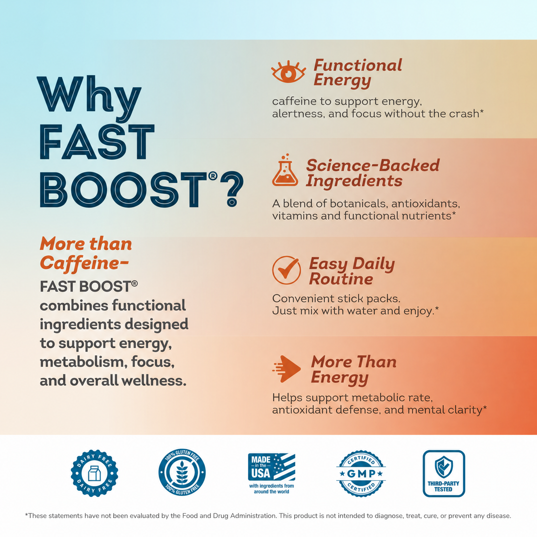 ws_fast-boost_ws515-003_alt_why_updated