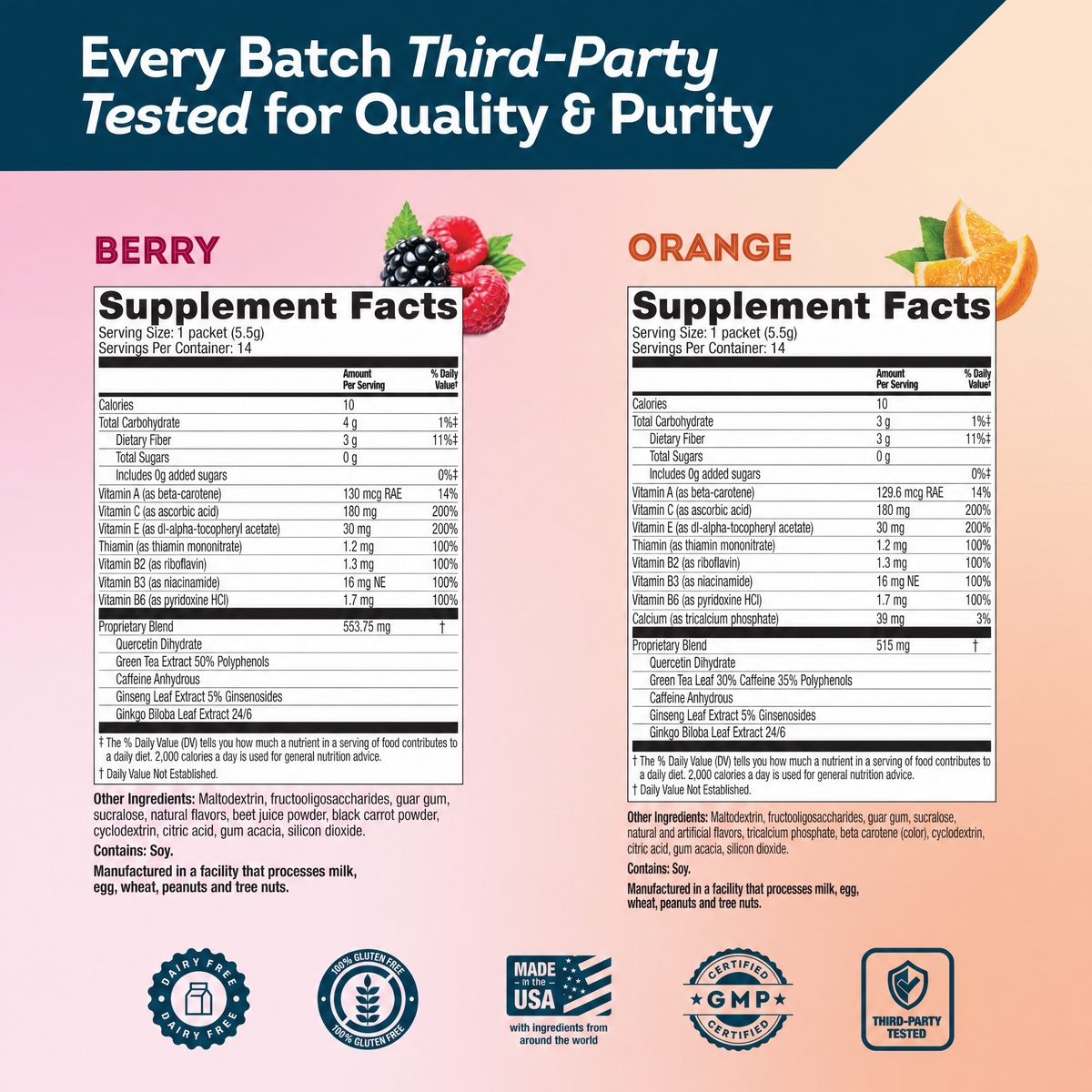 FAST BOOST Functional Energy Drink Mix (14ct)