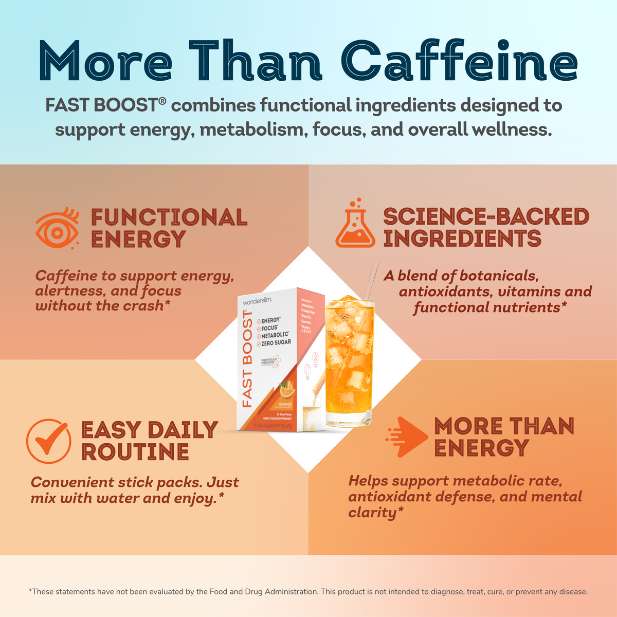 FAST BOOST Functional Energy Drink Mix (14ct)