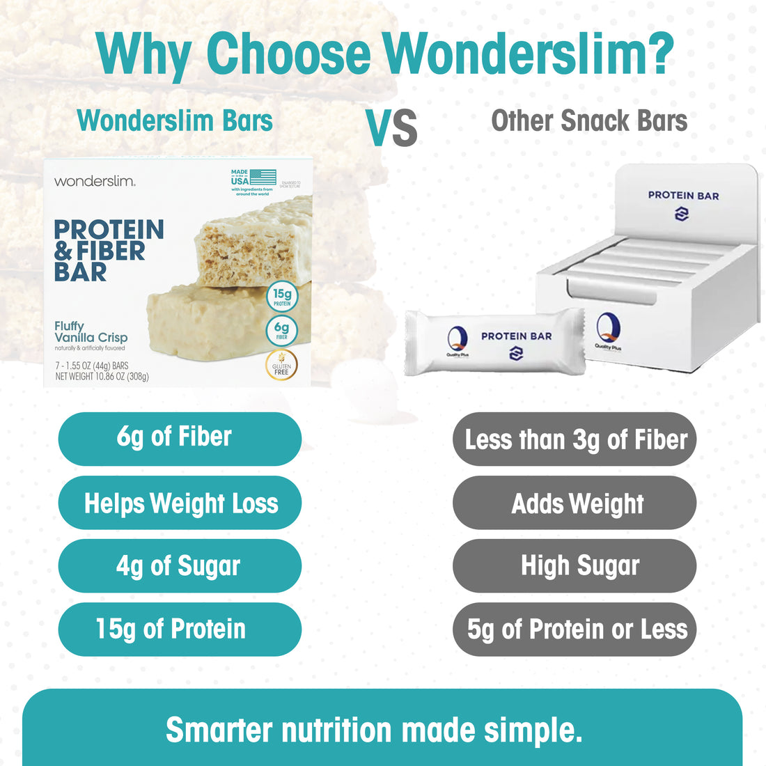 ws_fiber-bar_ws152-003_alt_fluffy-vanilla_why-wonderslim