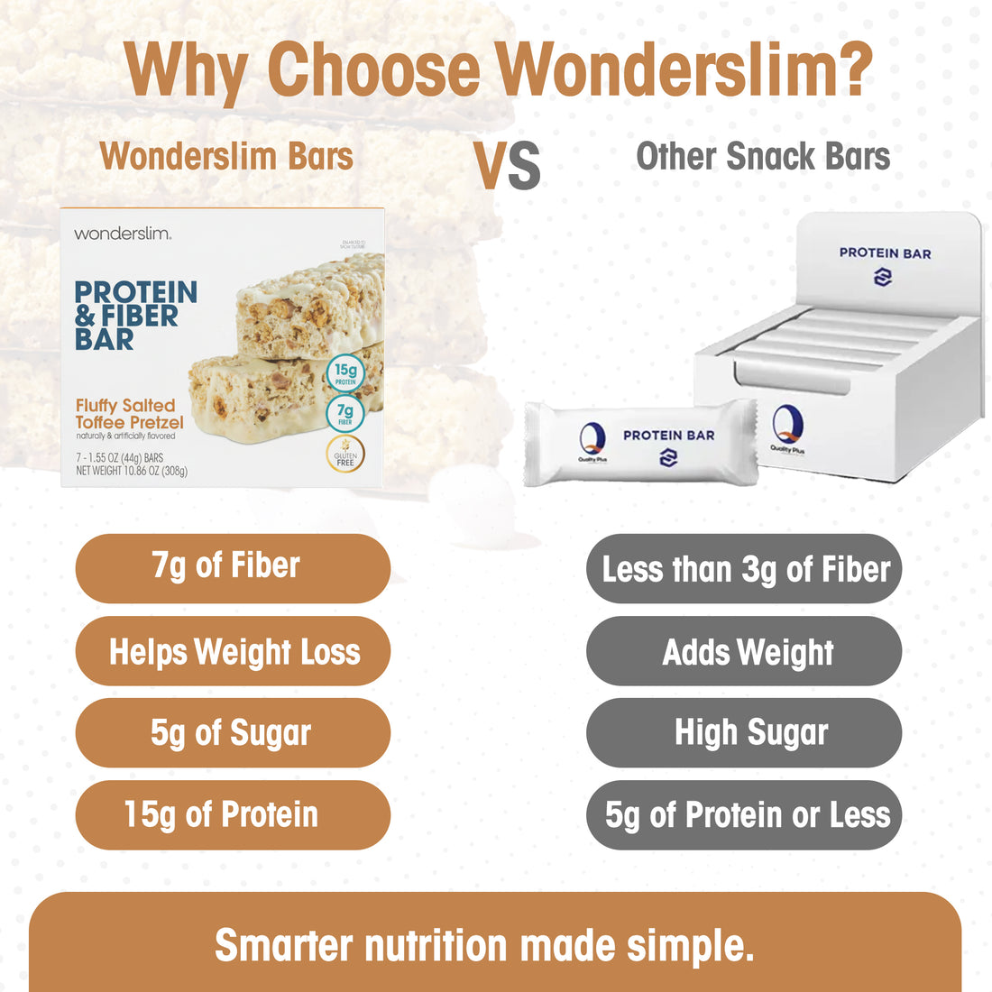 ws_fiber-bar_ws152-004_alt_salted-toffee_why-wonderslim