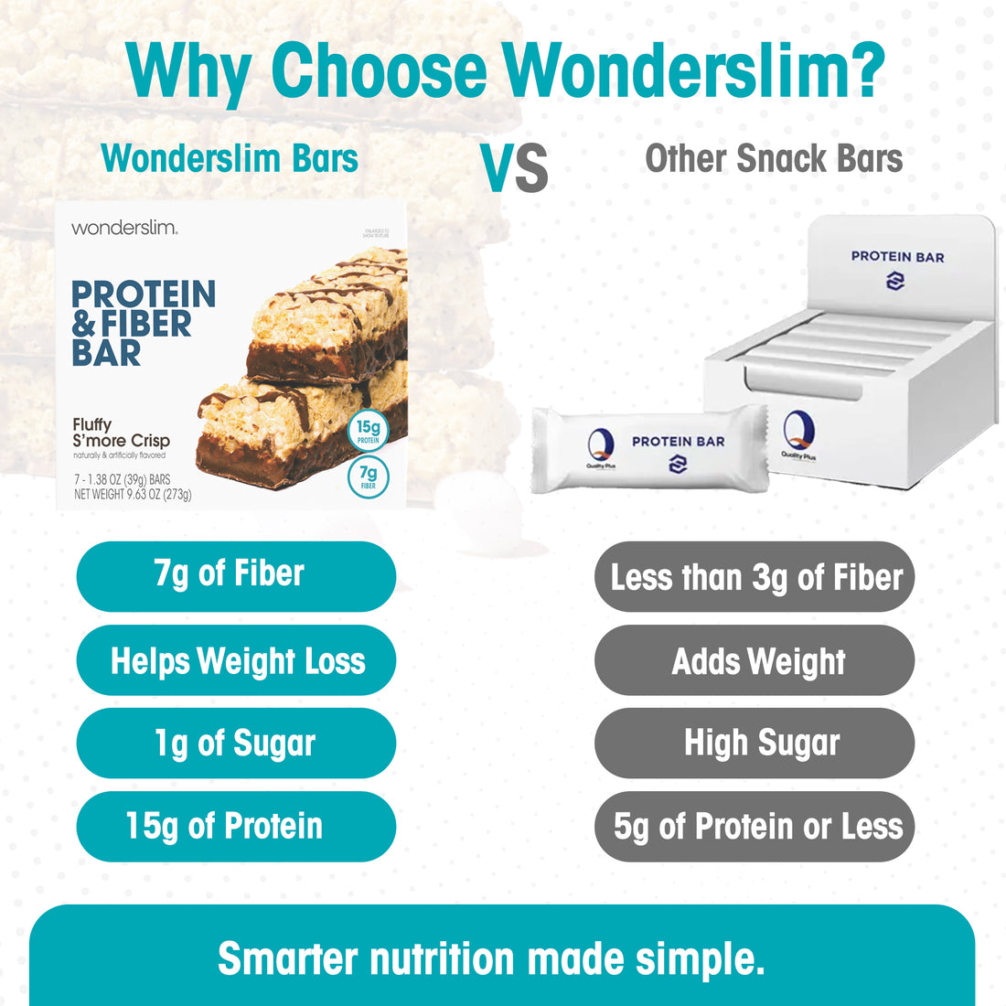 ws_fiber-bar_ws152-008_alt_fluffy-smore_why-wonderslim