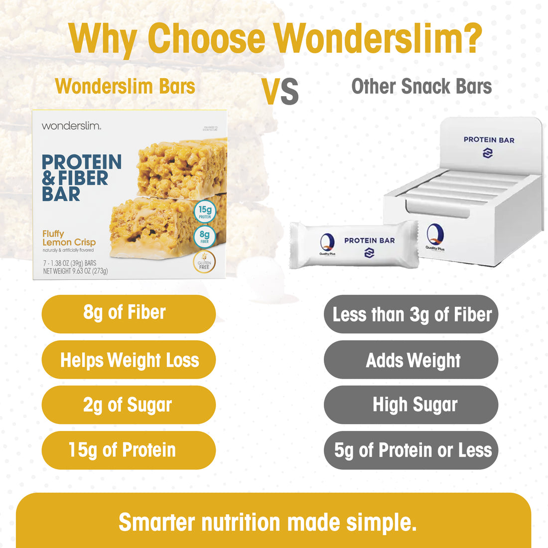 ws_fiber-bar_ws152-009_alt_fluffy-lemon_why-wonderslim