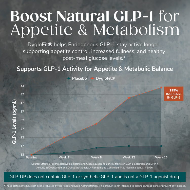 ws_glp-up_ws400-060_alt_60ct_chart.png