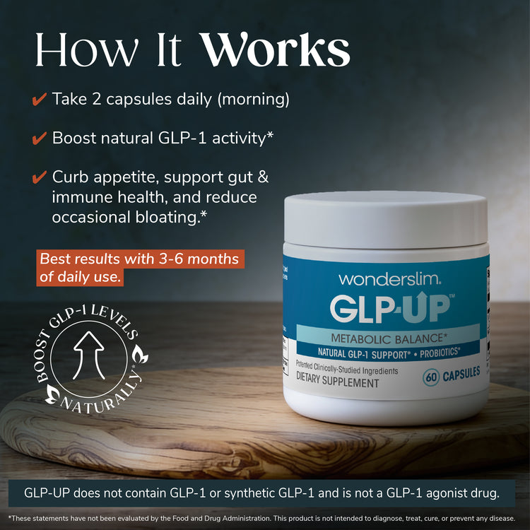 ws_glp-up_ws400-060_alt_60ct_how-it-works.jpg
