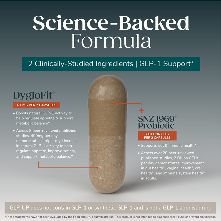 ws_glp-up_ws400-060_alt_science-capsule.png