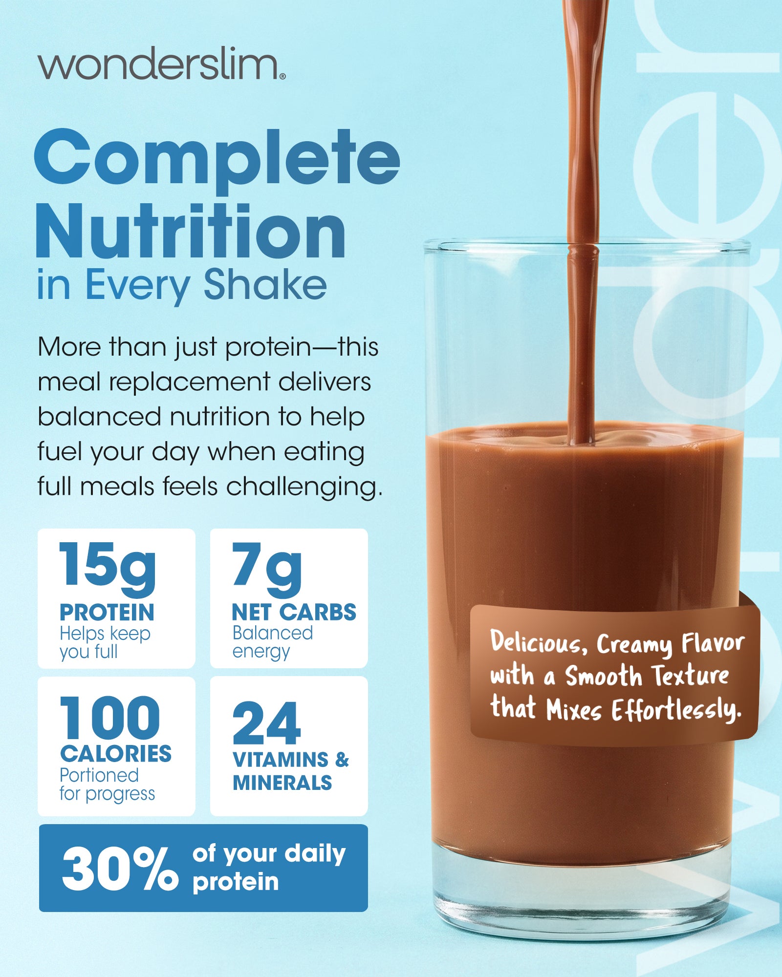 Protein Meal Replacement Shakes (7ct)