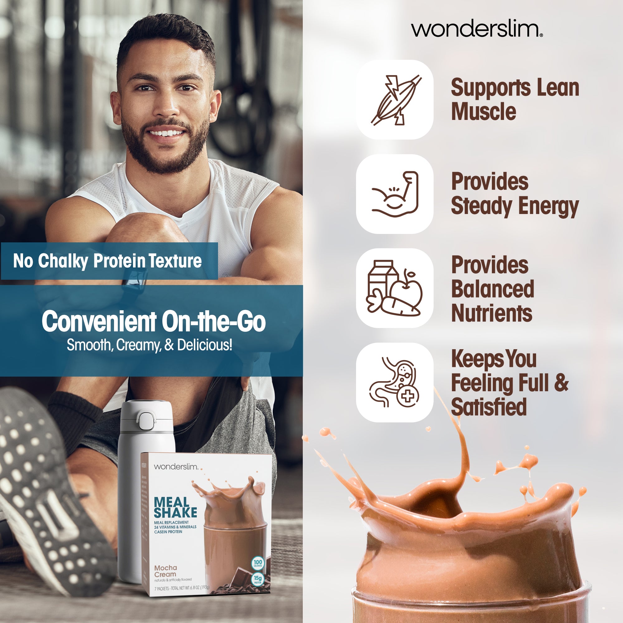 Protein Meal Replacement Shakes | 15g Protein, 100 Cal – Diet Direct