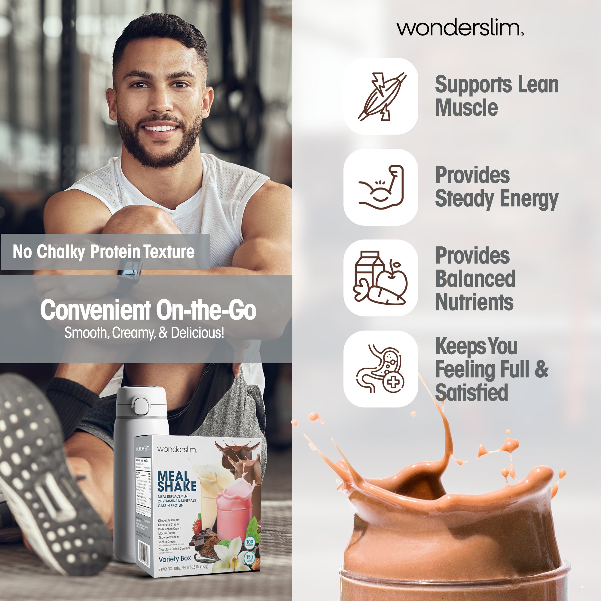 Protein Meal Replacement Shakes | 15g Protein, 100 Cal – Diet Direct