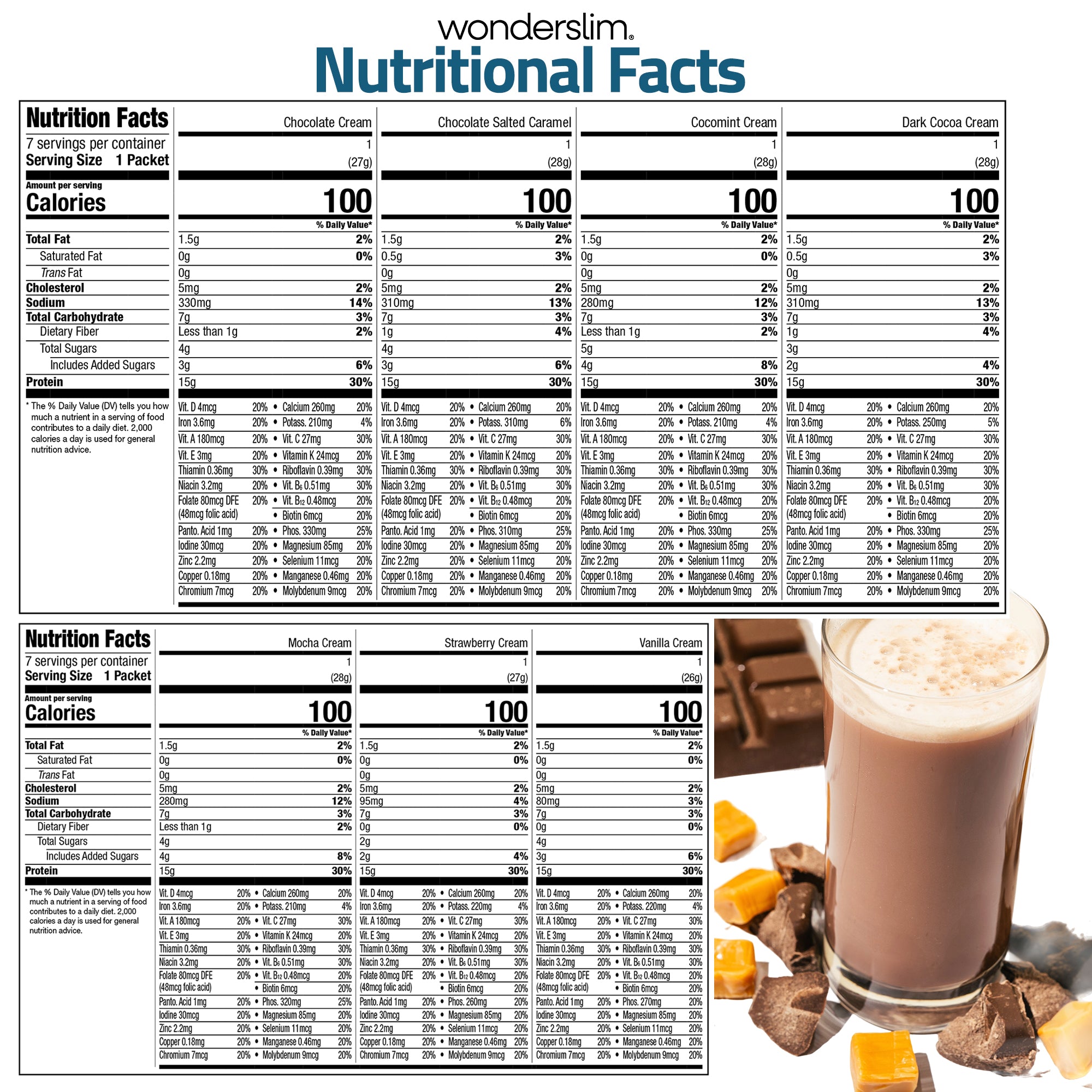 Protein Meal Replacement Shakes | 15g Protein, 100 Cal – Diet Direct
