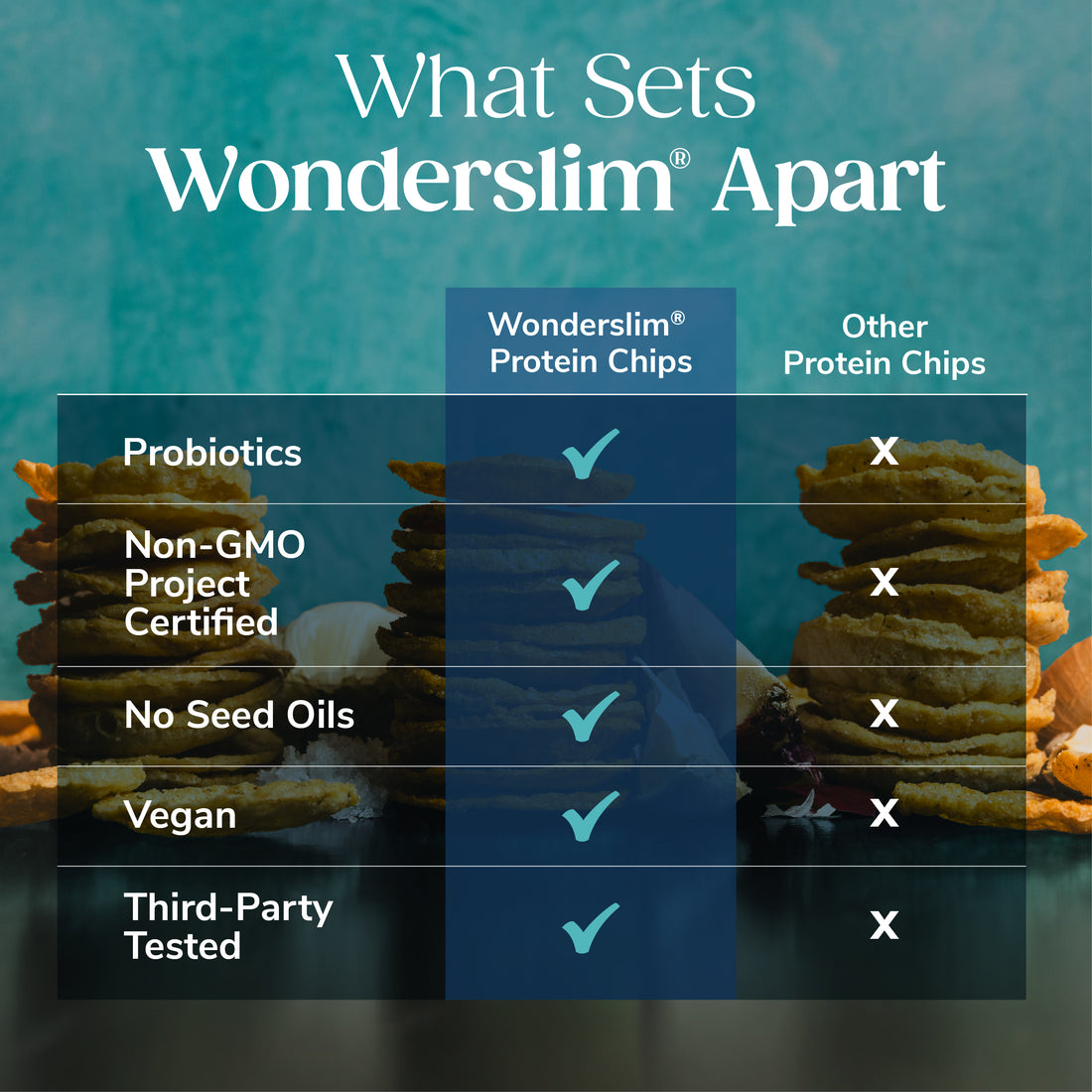 ws_pea-chips_v12ws154-004_alt_variety_compare