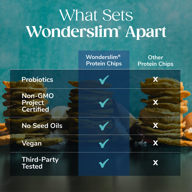 ws_pea-chips_v12ws154-004_alt_variety_compare.jpg