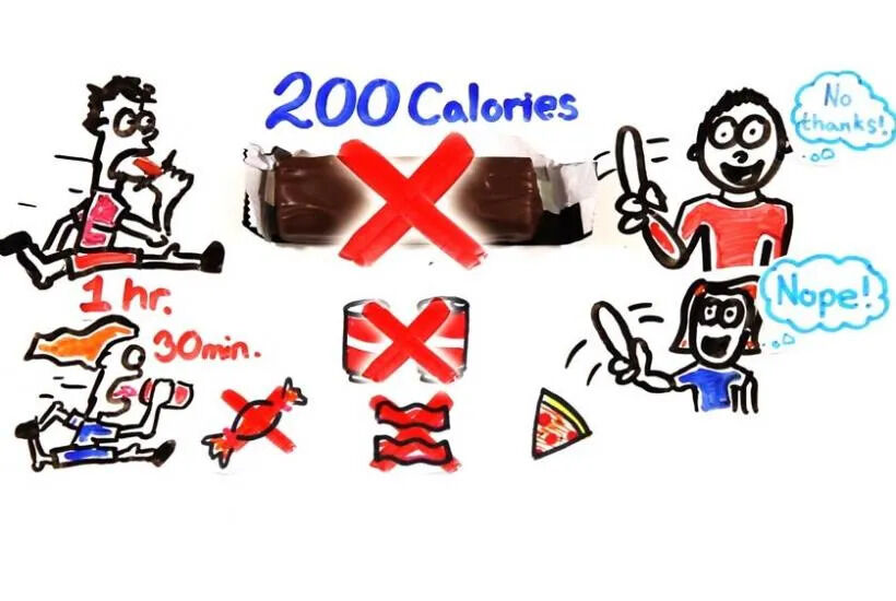 Video: Diet is More Important Than Exercise for Weight Loss (Explained)