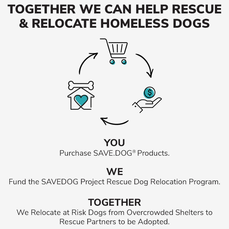 Together we can help rescue & relocate homeless dogs