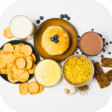 Weight Wellness Kits