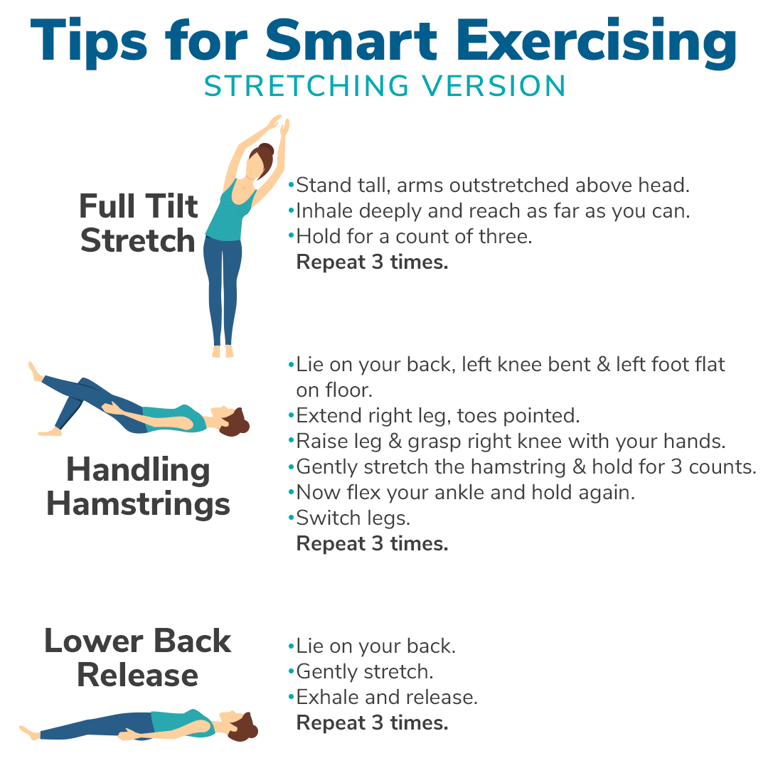 Tips for Smart Exercising by Diet Direct