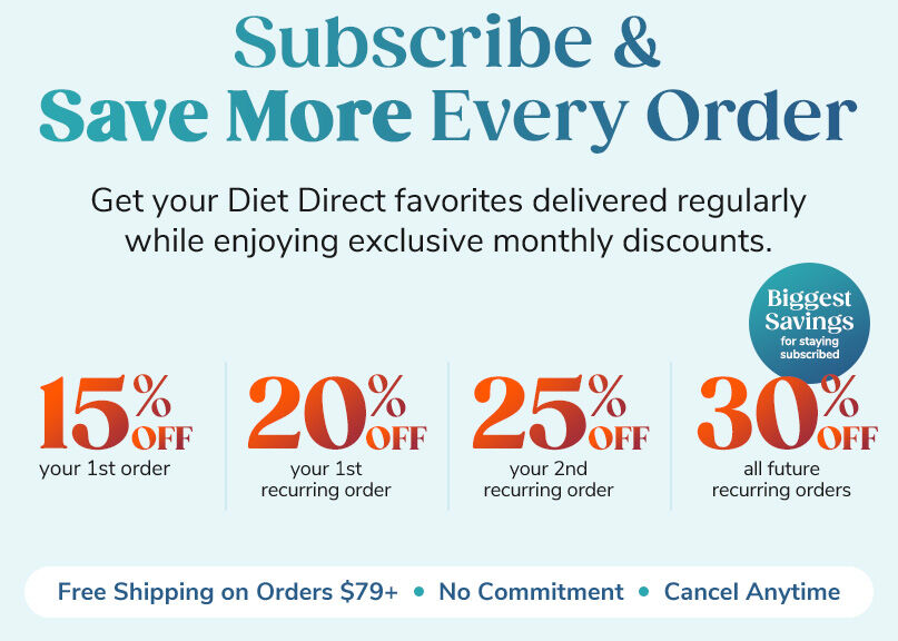 Mix of Wonderslim Protein Products that are eligible for Subscribe & Save