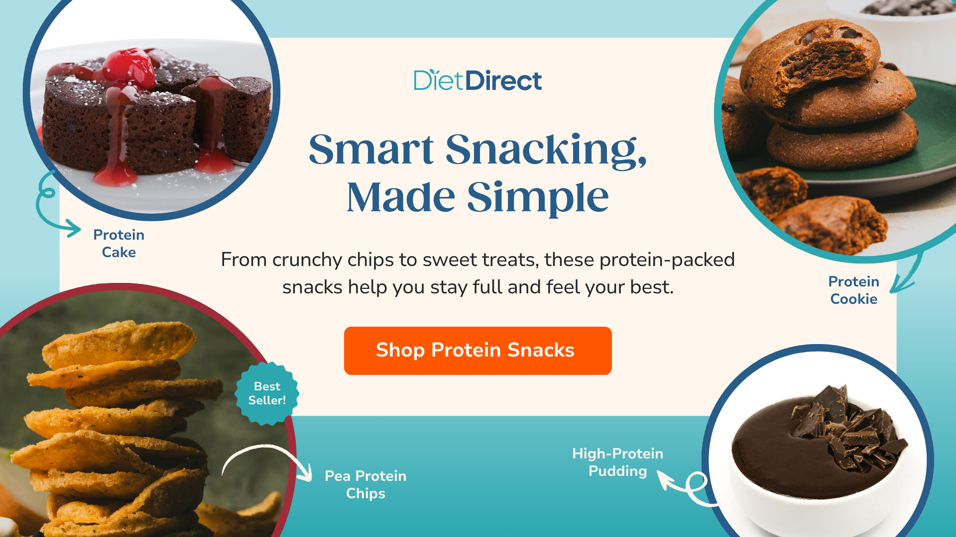 Shop The Best Hgh-Protein Snacks and Desserts at Diet Direct