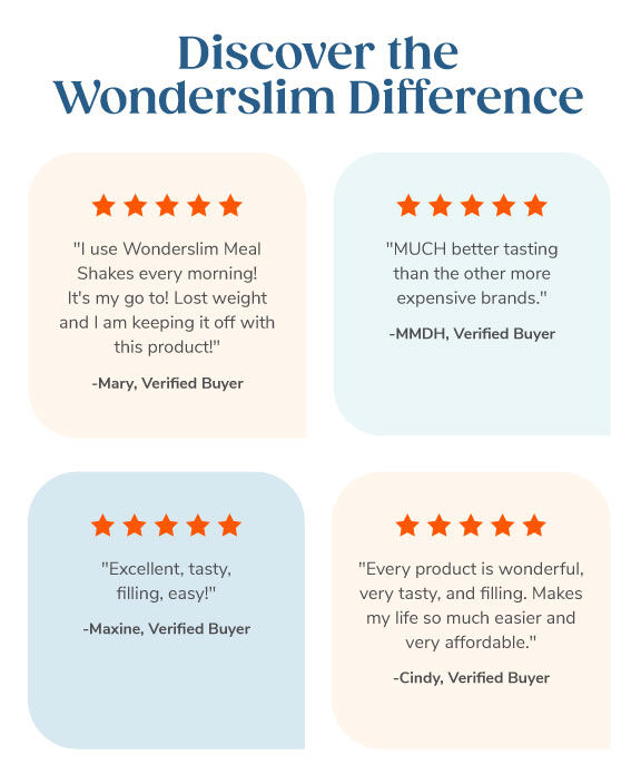 Discover the Wonderslim Difference. Customer Reviews.
