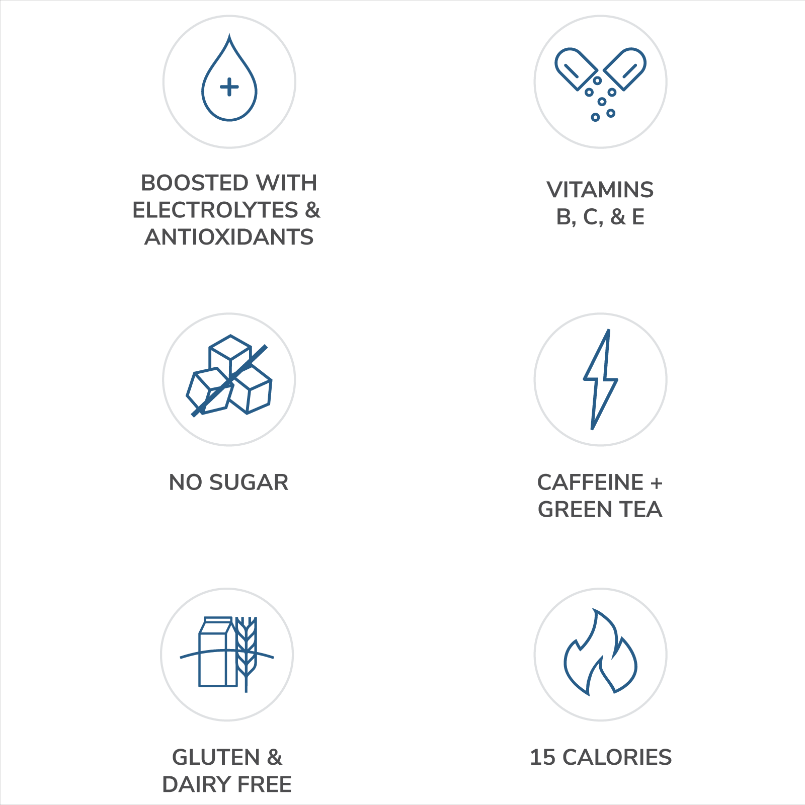 Boosted with Electrolytes & Antioxidants | Vitamins B, C & E | No Sugar | Caffeine & Green Tea | Gluten & Dairy Free | 15 Calories