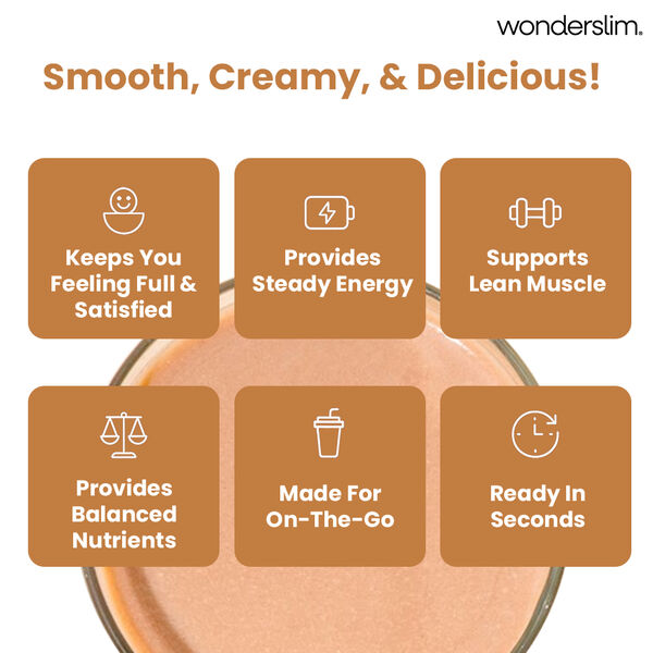 Meal Replacement Shakes (7ct) image number null