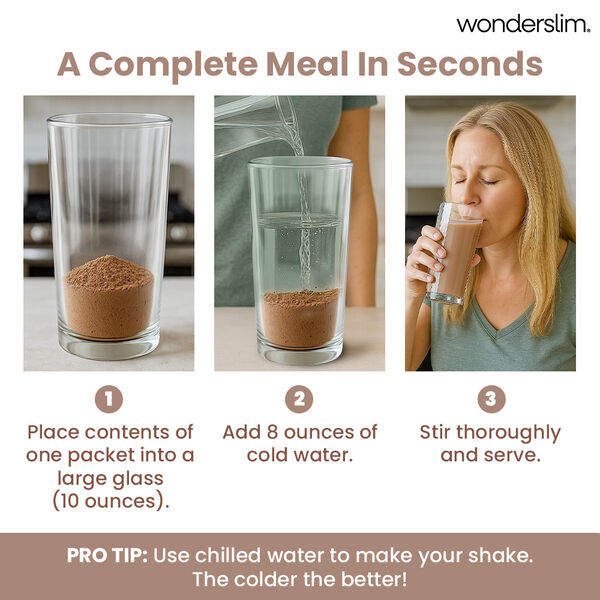 Meal Replacement Shakes (7ct) image number null