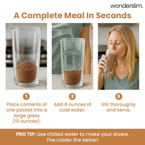 Meal Replacement Shakes (7ct) image number null