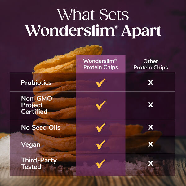 Pea Protein Chips (12ct) image number null