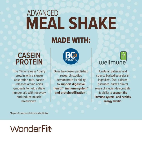 Advanced Protein Meal Replacement Shake (5ct) image number null