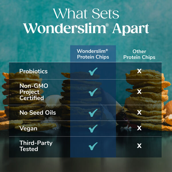 Pea Protein Chips (12ct) image number null