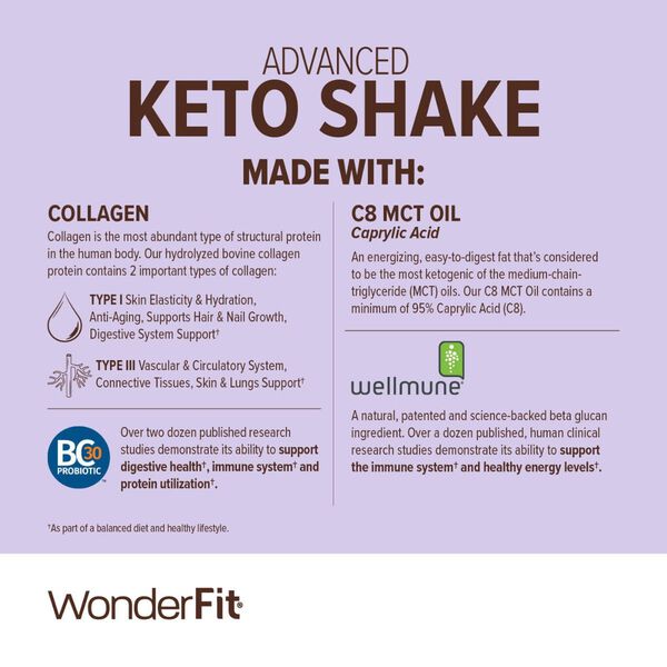 Keto Shake (5ct) image number null