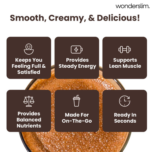 Meal Replacement Shakes (7ct) image number null